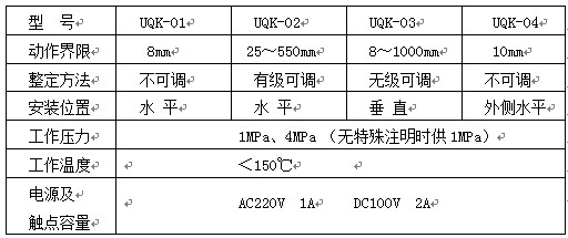 UQK-01、02、03、04型液位開關