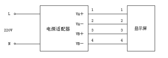 磁翻板液位計產品說明書